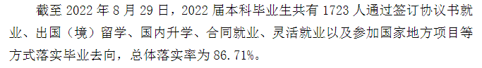 上海財經大學就業(yè)率及就業(yè)前景怎么樣,好就業(yè)嗎？