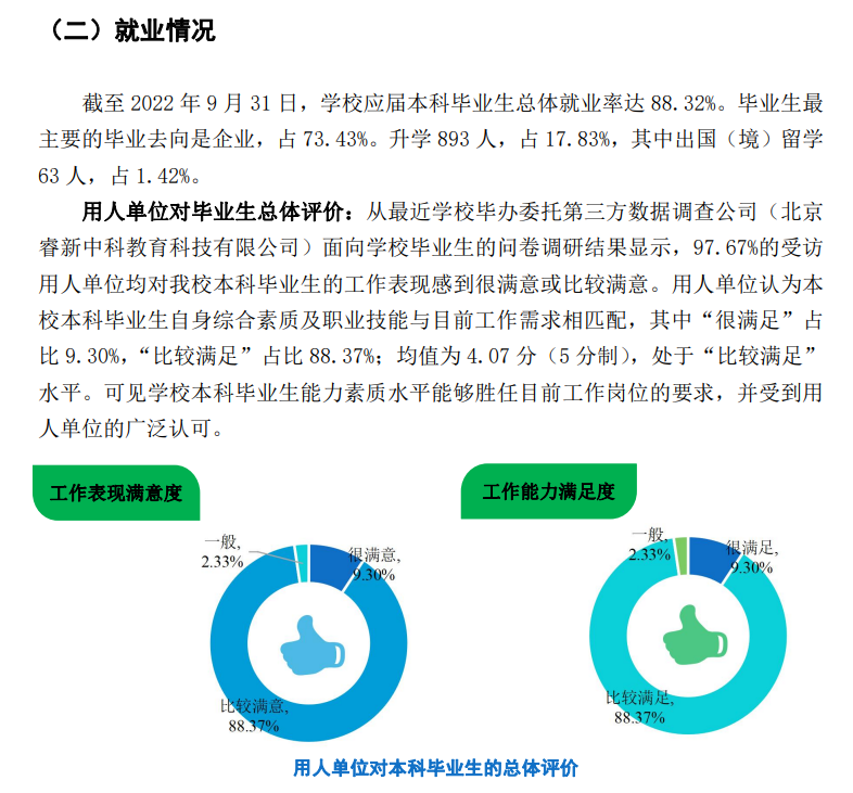 武漢輕工大學就業率及就業前景怎么樣,好就業嗎？