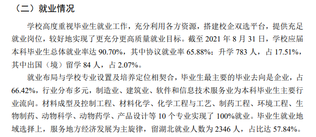 武漢輕工大學就業率及就業前景怎么樣,好就業嗎？