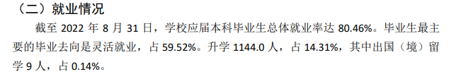 山西大同大學就業率及就業前景怎么樣,好就業嗎？