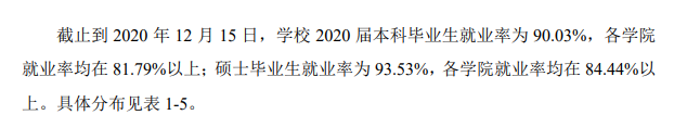 中國計量大學就業率及就業前景怎么樣,好就業嗎？