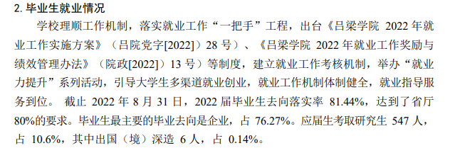呂梁學(xué)院就業(yè)率及就業(yè)前景怎么樣,好就業(yè)嗎？