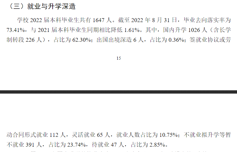 哈爾濱醫科大學就業率及就業前景怎么樣,好就業嗎？