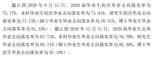 哈爾濱醫科大學就業率及就業前景怎么樣,好就業嗎？