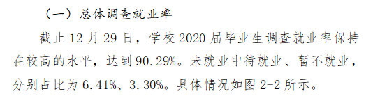 河南城建學院就業(yè)率及就業(yè)前景怎么樣,好就業(yè)嗎？
