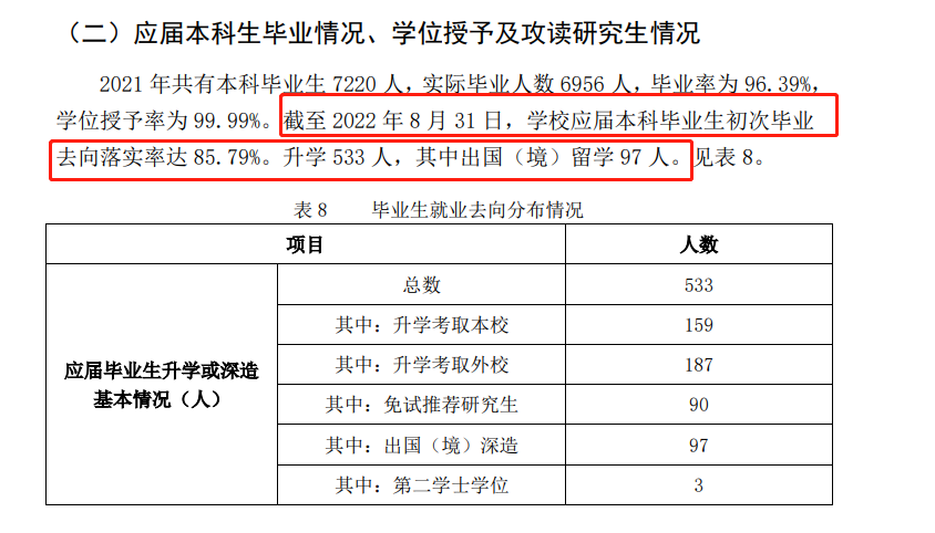 云南財(cái)經(jīng)大學(xué)就業(yè)率及就業(yè)前景怎么樣,好就業(yè)嗎？