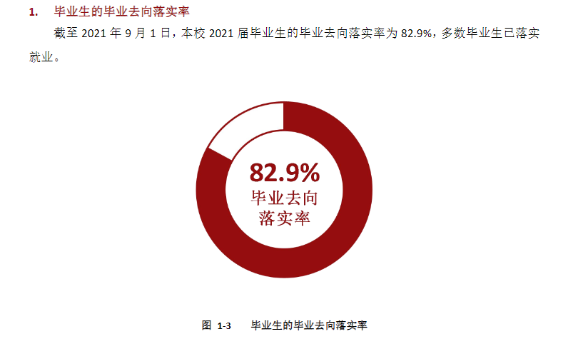 云南財(cái)經(jīng)大學(xué)就業(yè)率及就業(yè)前景怎么樣,好就業(yè)嗎？