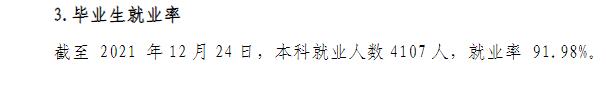 福州外語外貿學院就業率及就業前景怎么樣,好就業嗎？