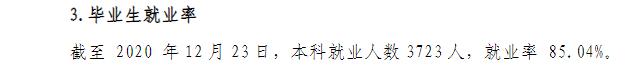 福州外語外貿學院就業率及就業前景怎么樣,好就業嗎？