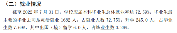 太原學院就業率及就業前景怎么樣,好就業嗎？