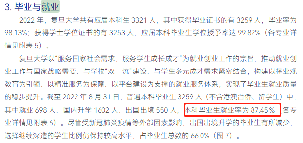 復旦大學就業率及就業前景怎么樣,好就業嗎？