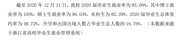 中國美術學院就業率及就業前景怎么樣,好就業嗎？