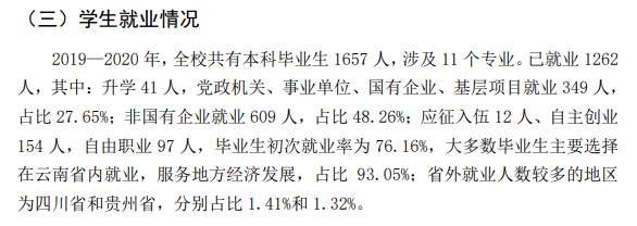 滇西科技師范學院就業率及就業前景怎么樣,好就業嗎？