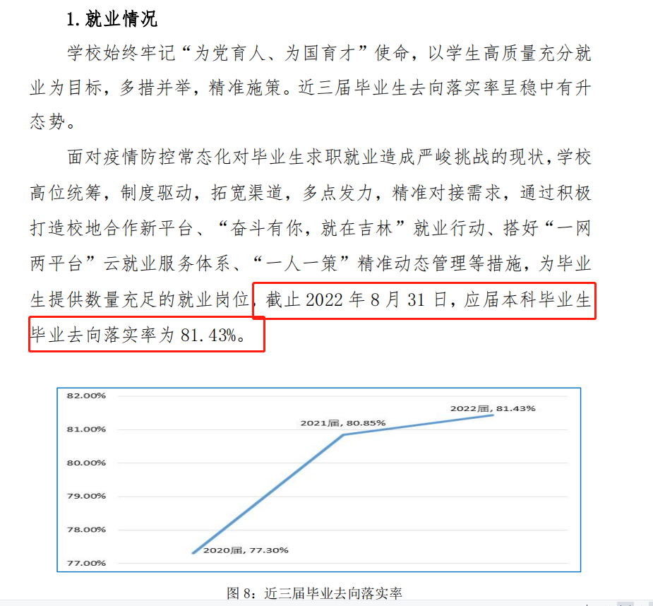 延邊大學就業率及就業前景怎么樣,好就業嗎？