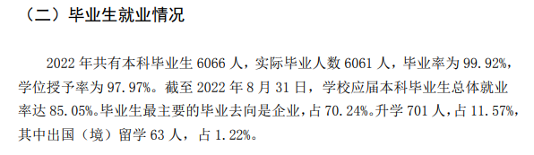 仲愷農業工程學院就業率及就業前景怎么樣,好就業嗎？