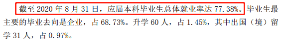 海口經濟學院就業率及就業前景怎么樣,好就業嗎？