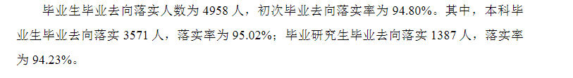 浙江工商大學就業率及就業前景怎么樣,好就業嗎？