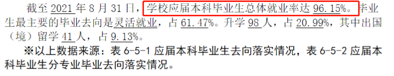 北京電影學院就業(yè)率及就業(yè)前景怎么樣,好就業(yè)嗎？