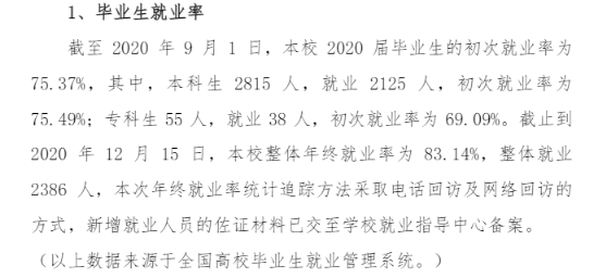 長春光華學院就業率及就業前景怎么樣,好就業嗎？