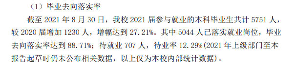 廣東白云學院就業率及就業前景怎么樣,好就業嗎？