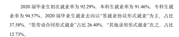 麗水學院就業率及就業前景怎么樣,好就業嗎？