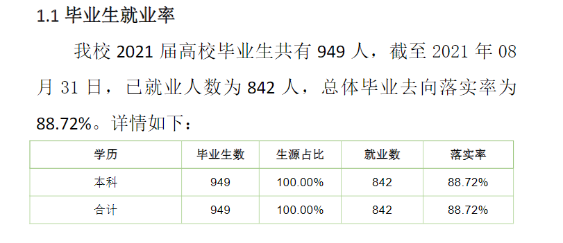 內蒙古藝術學院就業率及就業前景怎么樣,好就業嗎？