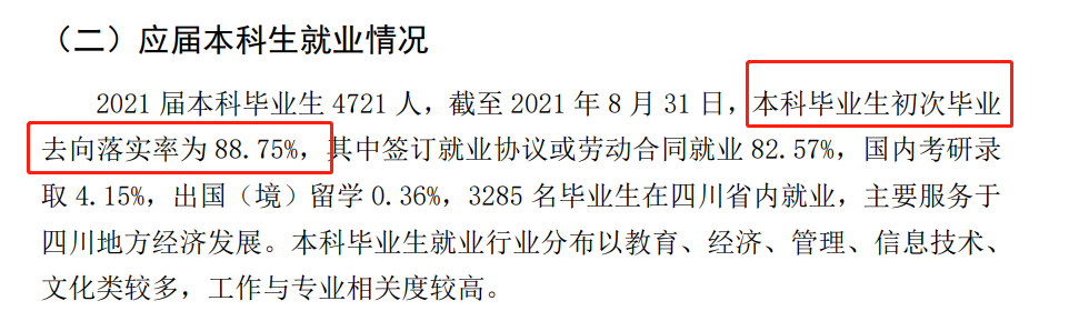 成都文理學院就業率及就業前景怎么樣,好就業嗎？