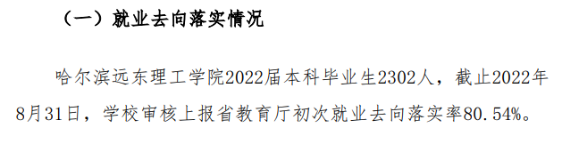 哈爾濱遠東理工學院就業率及就業前景怎么樣,好就業嗎？