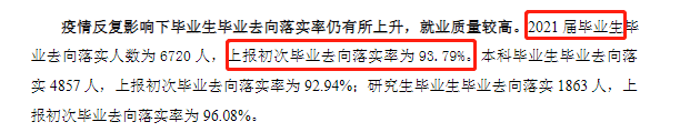 江西財經大學就業率及就業前景怎么樣,好就業嗎？