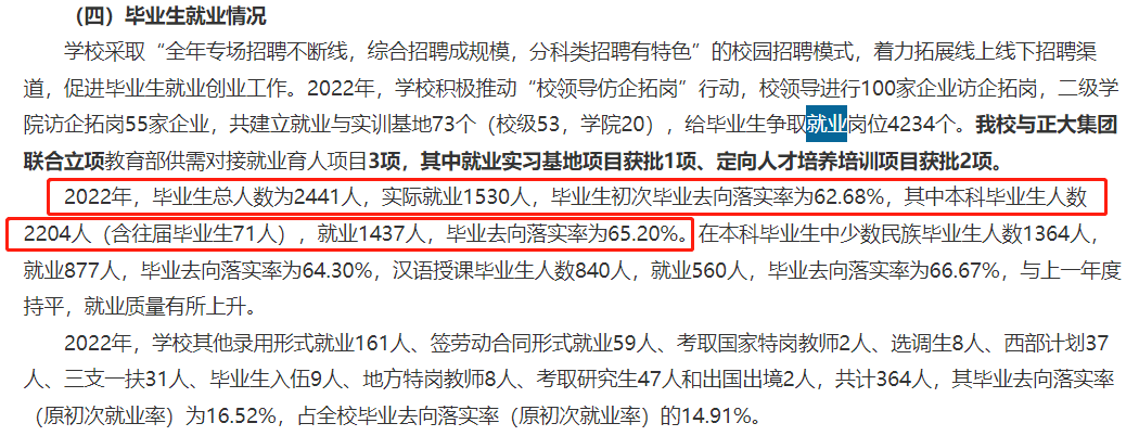 呼和浩特民族學(xué)院就業(yè)率及就業(yè)前景怎么樣,好就業(yè)嗎？