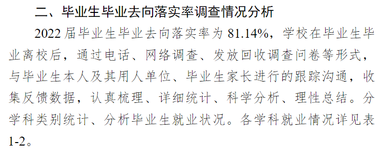 黑龍江財經學院就業率及就業前景怎么樣,好就業嗎？