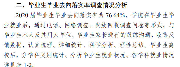 黑龍江財經學院就業率及就業前景怎么樣,好就業嗎？