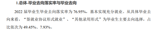 重慶第二師范學院就業率及就業前景怎么樣,好就業嗎？