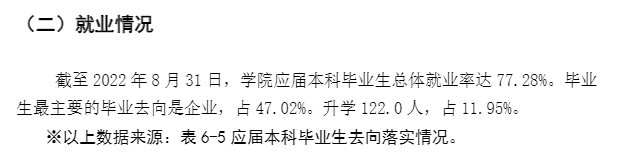 贛南師范大學(xué)就業(yè)率及就業(yè)前景怎么樣,好就業(yè)嗎？