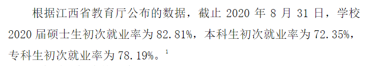 贛南醫(yī)學(xué)院就業(yè)率及就業(yè)前景怎么樣,好就業(yè)嗎？