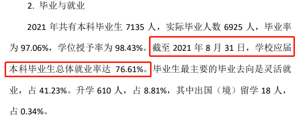 西南林業大學就業率及就業前景怎么樣,好就業嗎？