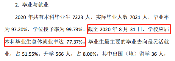 西南林業大學就業率及就業前景怎么樣,好就業嗎？