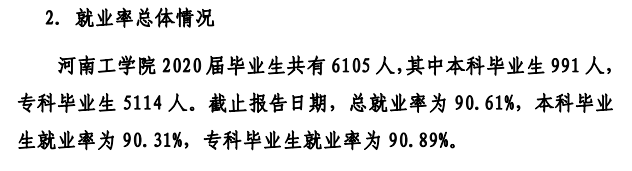 河南工學院就業率及就業前景怎么樣,好就業嗎？