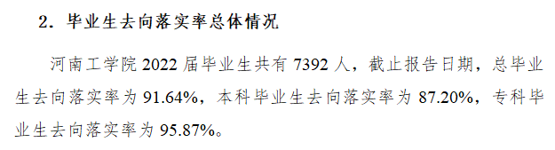 河南工學院就業率及就業前景怎么樣,好就業嗎？