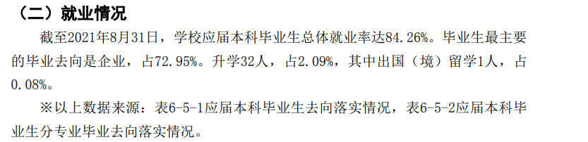 黑龍江工業學院就業率及就業前景怎么樣,好就業嗎？