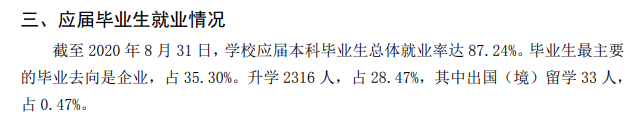 聊城大學(xué)就業(yè)率及就業(yè)前景怎么樣,好就業(yè)嗎？