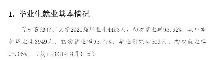 遼寧石油化工大學就業率及就業前景怎么樣,好就業嗎？