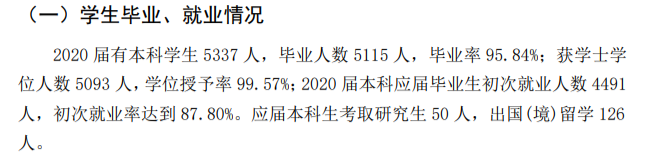 四川傳媒學院就業率及就業前景怎么樣,好就業嗎？