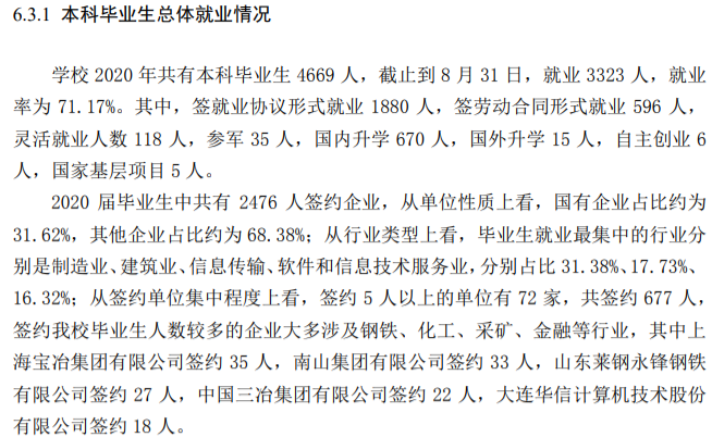 遼寧科技大學就業率及就業前景怎么樣,好就業嗎？