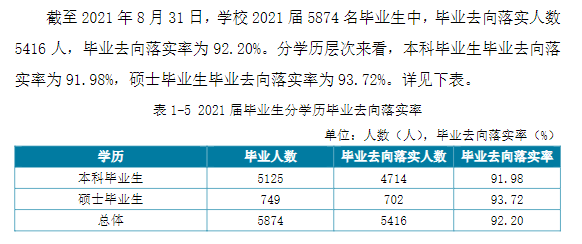 南昌航空大學就業率及就業前景怎么樣,好就業嗎？