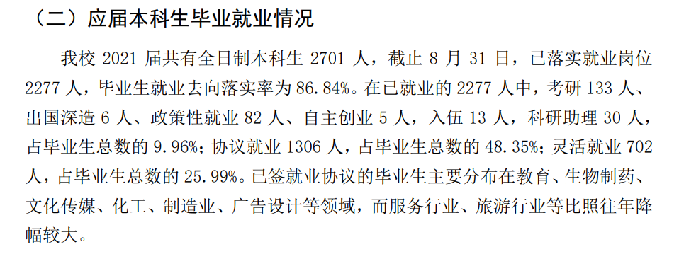 大慶師范學(xué)院就業(yè)率及就業(yè)前景怎么樣,好就業(yè)嗎？