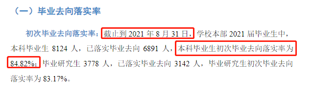 南昌大學就業率及就業前景怎么樣,好就業嗎？
