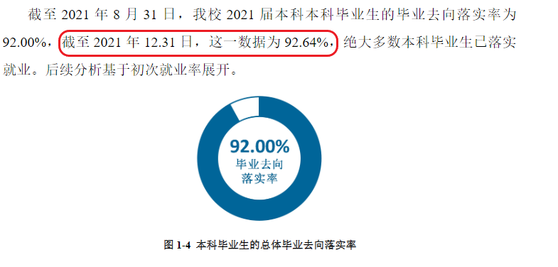 浙江中醫藥大學就業率及就業前景怎么樣,好就業嗎？