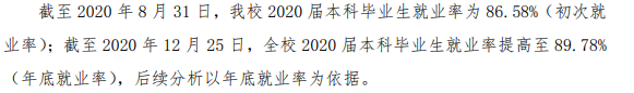 浙江中醫藥大學就業率及就業前景怎么樣,好就業嗎？