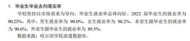 哈爾濱學(xué)院就業(yè)率及就業(yè)前景怎么樣,好就業(yè)嗎？
